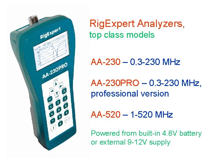 Rig. Expert Analyzers, top class models AA-230 – 0. 3 -230 MHz AA-230 PRO