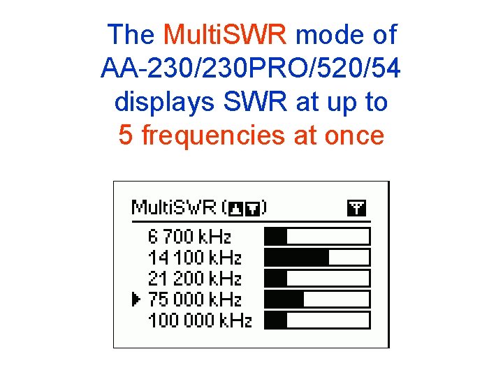 The Multi. SWR mode of AA-230/230 PRO/520/54 displays SWR at up to 5 frequencies