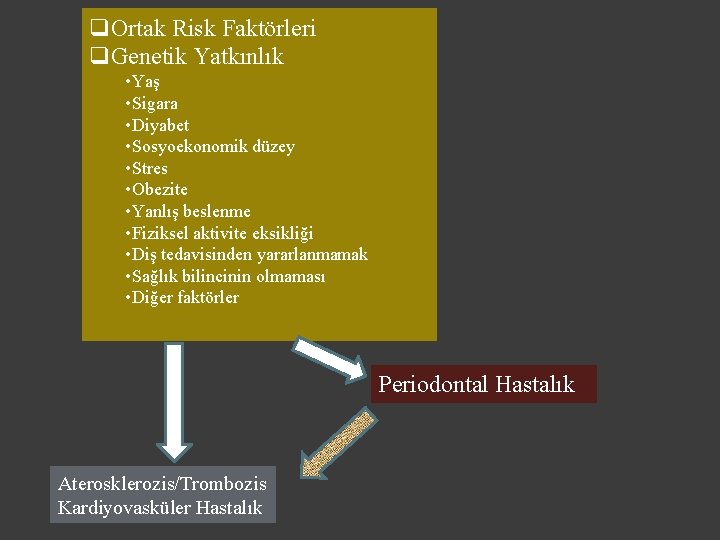 q. Ortak Risk Faktörleri q. Genetik Yatkınlık • Yaş • Sigara • Diyabet •