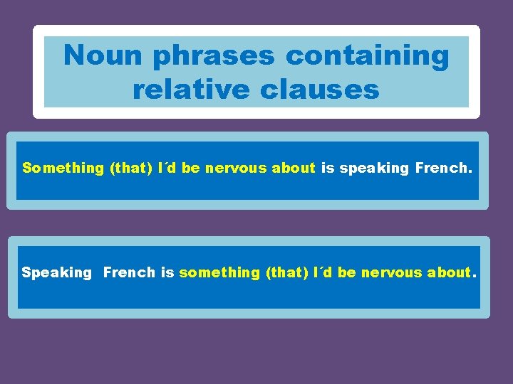 Noun phrases containing relative clauses Something (that) I´d be nervous about is speaking French.