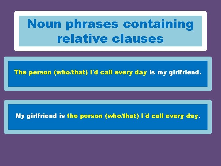 Noun phrases containing relative clauses The person (who/that) I´d call every day is my