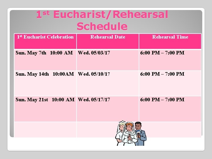1 st Eucharist/Rehearsal Schedule 1 st Eucharist Celebration Sun. May 7 th 10: 00