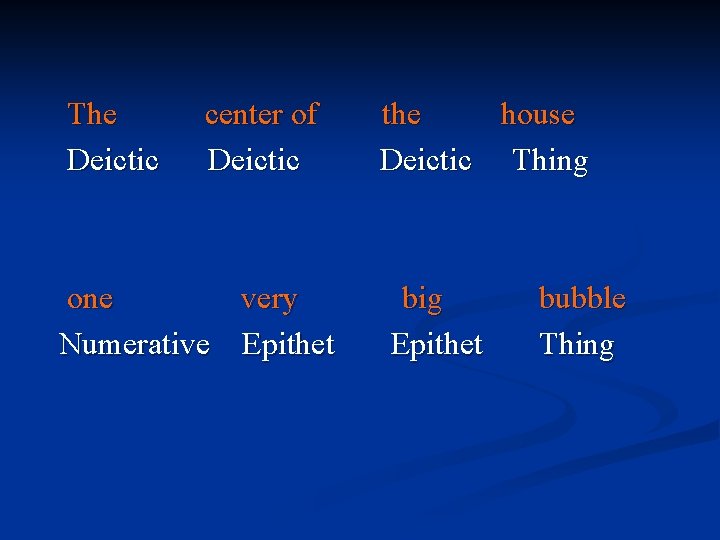 The Deictic center of Deictic one very Numerative Epithet the house Deictic Thing big