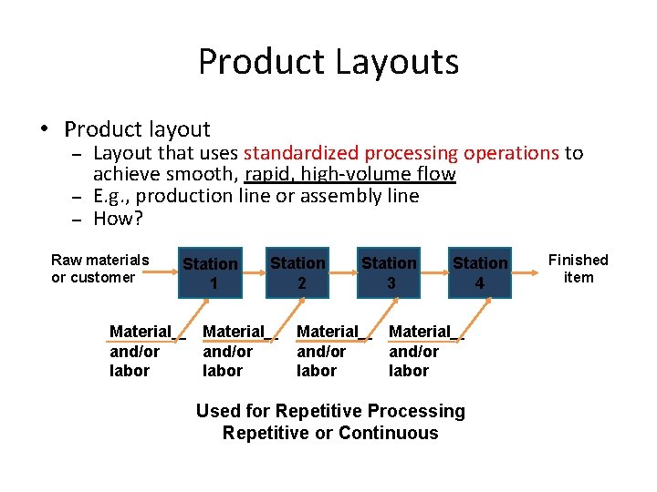 Product Layouts • Product layout – – – Layout that uses standardized processing operations