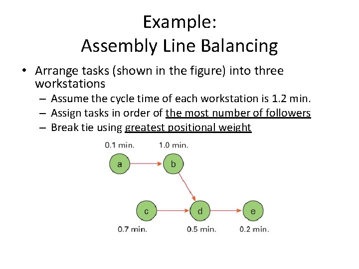 Example: Assembly Line Balancing • Arrange tasks (shown in the figure) into three workstations