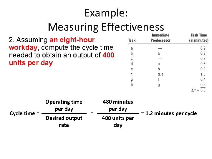 Example: Measuring Effectiveness 2. Assuming an eight-hour workday, compute the cycle time needed to