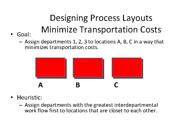  • Goal: Designing Process Layouts Minimize Transportation Costs – Assign departments 1, 2,