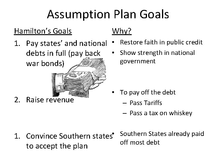 Assumption Plan Goals Hamilton’s Goals Why? 1. Pay states’ and national • Restore faith