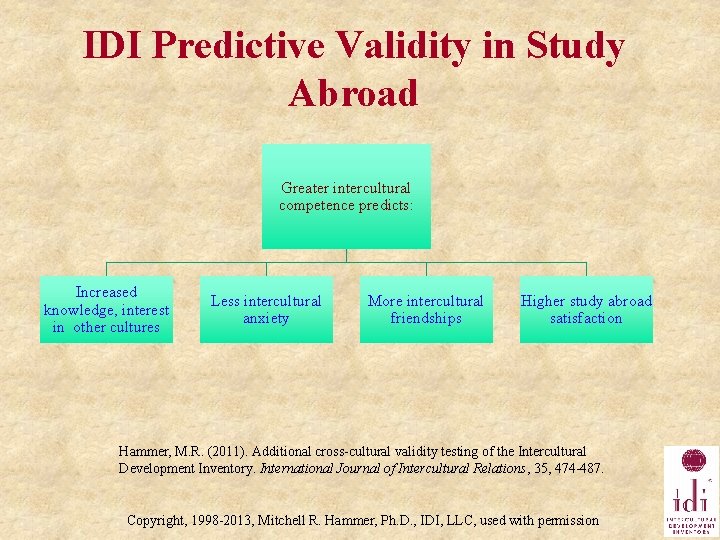 IDI Predictive Validity in Study Abroad Greater intercultural competence predicts: Increased knowledge, interest in