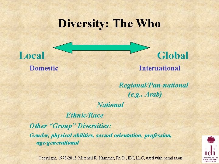Diversity: The Who Local Domestic Global International Regional/Pan-national (e. g. , Arab) National Ethnic/Race
