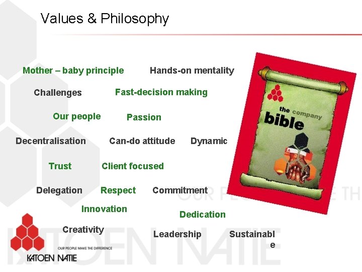 Values & Philosophy Mother – baby principle Fast-decision making Challenges Our people Passion Decentralisation