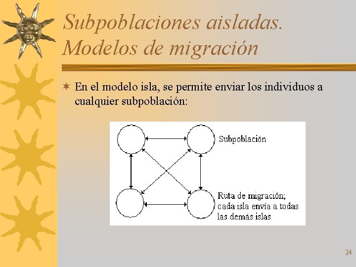 Subpoblaciones aisladas. Modelos de migración ¬ En el modelo isla, se permite enviar los