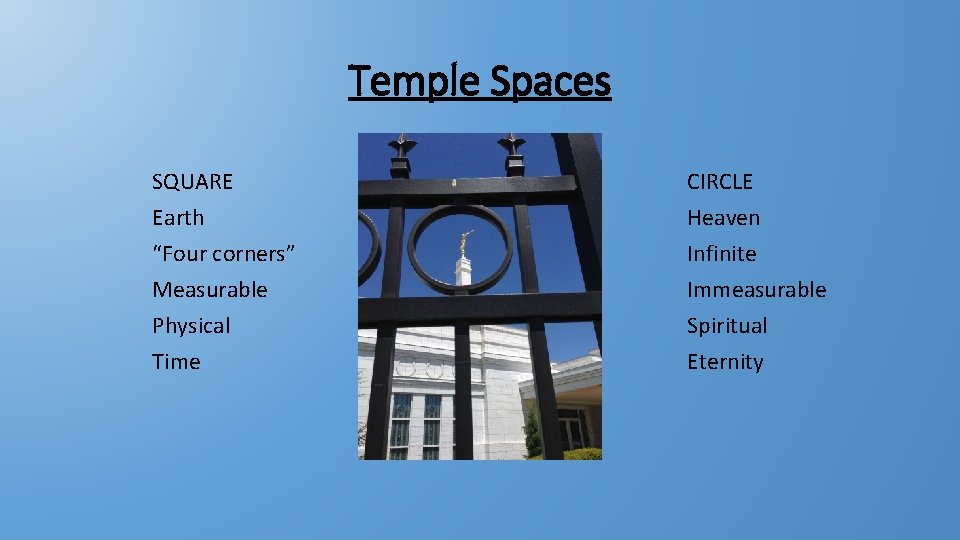 Temple Spaces SQUARE Earth “Four corners” Measurable Physical Time CIRCLE Heaven Infinite Immeasurable Spiritual