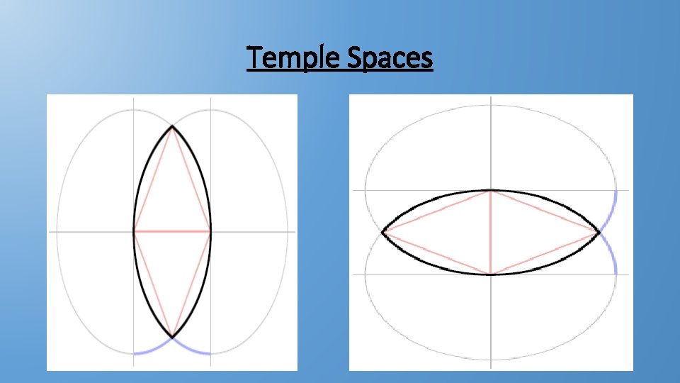 Temple Spaces 