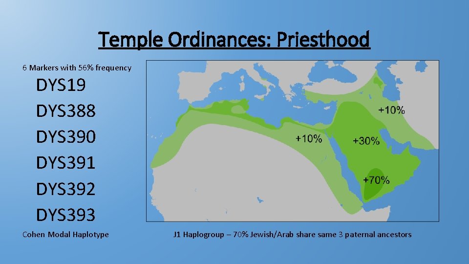 Temple Ordinances: Priesthood 6 Markers with 56% frequency DYS 19 DYS 388 DYS 390