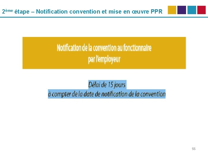 2ème étape – Notification convention et mise en œuvre PPR 55 