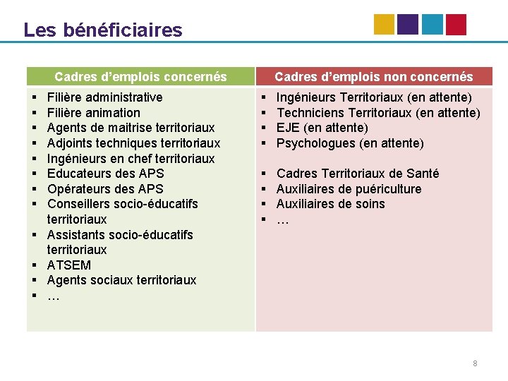 Les bénéficiaires Cadres d’emplois concernés § § § Filière administrative Filière animation Agents de