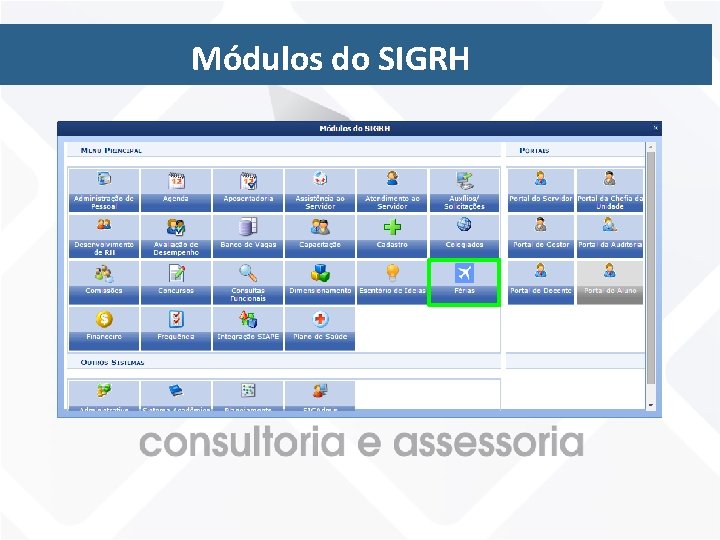 Módulos do SIGRH 