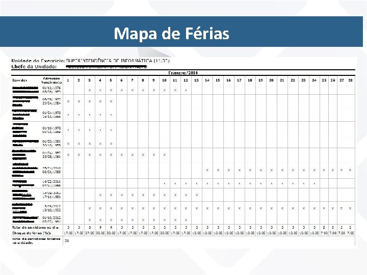 Fluxo Sugerido -Mapa Passosde Férias 