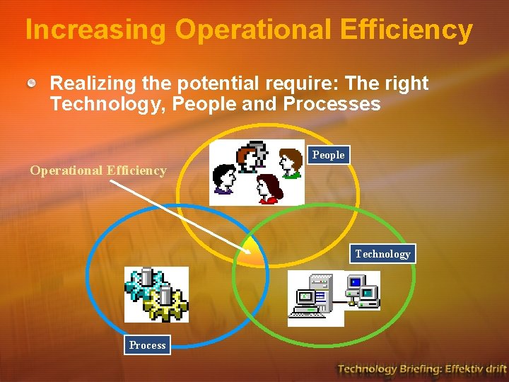 Increasing Operational Efficiency Realizing the potential require: The right Technology, People and Processes People Increasing Operational Efficiency Realizing the potential require: The right Technology, People and Processes People