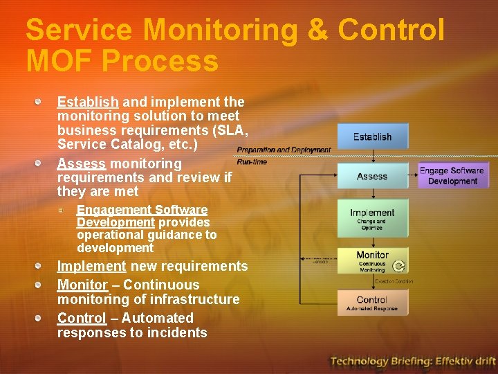 Service Monitoring & Control MOF Process Establish and implement the monitoring solution to meet Service Monitoring & Control MOF Process Establish and implement the monitoring solution to meet