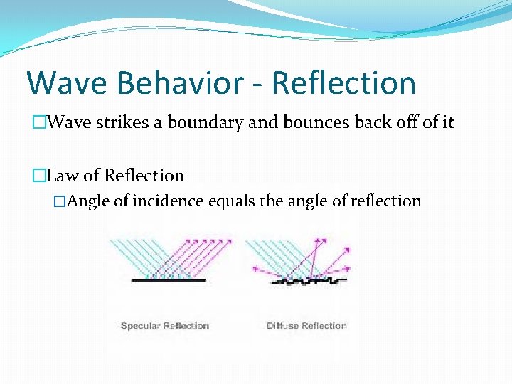 Wave Behavior - Reflection �Wave strikes a boundary and bounces back off of it