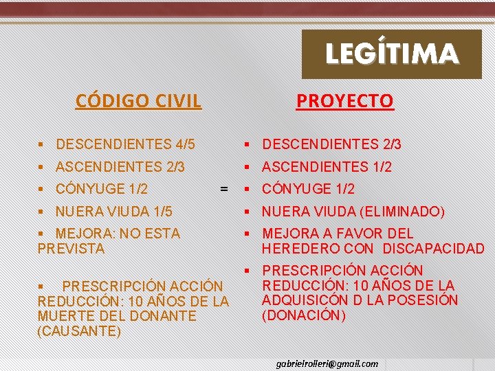 LEGÍTIMA CÓDIGO CIVIL PROYECTO § DESCENDIENTES 4/5 § DESCENDIENTES 2/3 § ASCENDIENTES 1/2 §