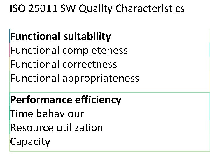 ISO 25011 SW Quality Characteristics Functional suitability Functional completeness Functional correctness Functional appropriateness Performance