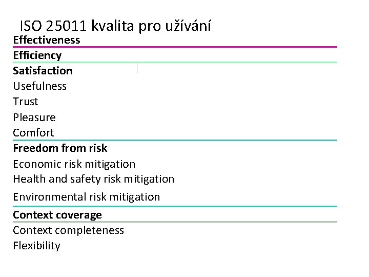 ISO 25011 kvalita pro užívání Effectiveness Efficiency Satisfaction Usefulness Trust Pleasure Comfort Freedom from