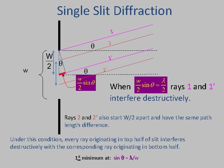 Single Slit Diffraction 1 2 1 W 2 When rays 1 and 1 interfere