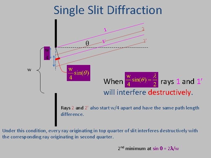 Single Slit Diffraction 1 1 2 2 w When rays 1 and 1 will