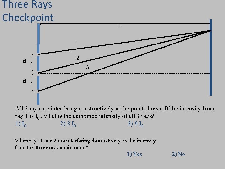 Three Rays Checkpoint L 1 d 2 3 d All 3 rays are interfering