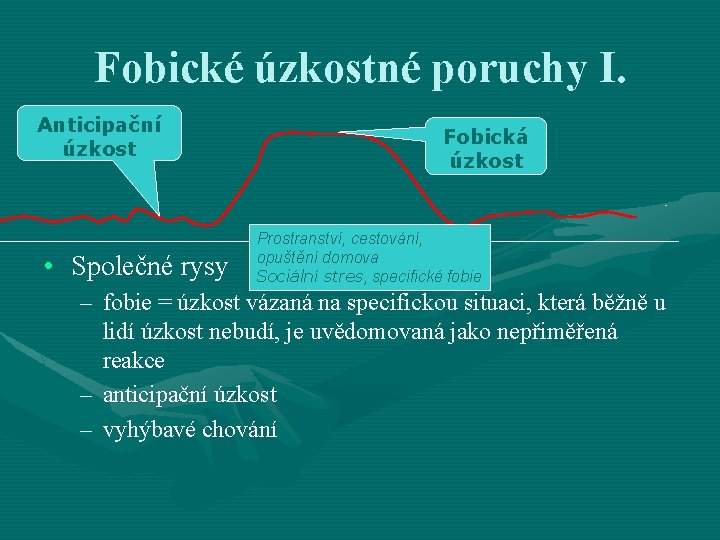 Fobické úzkostné poruchy I. Anticipační úzkost • Společné rysy Fobická úzkost Prostranství, cestování, opuštění