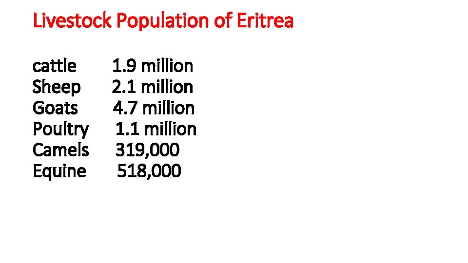 Livestock Population of Eritrea cattle Sheep Goats Poultry Camels Equine 1. 9 million 2.