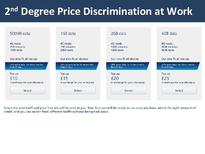 2 nd Degree Price Discrimination at Work 