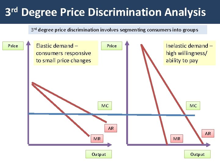 3 rd Degree Price Discrimination Analysis 3 rd degree price discrimination involves segmenting consumers