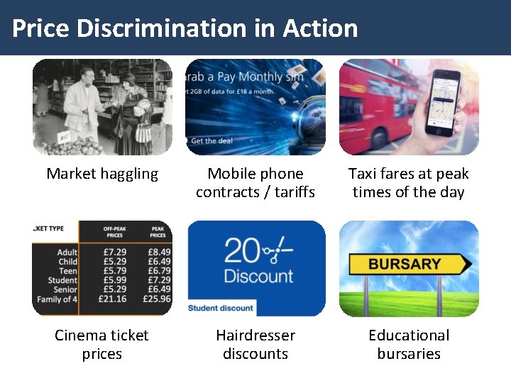 Price Discrimination in Action Market haggling Mobile phone contracts / tariffs Taxi fares at