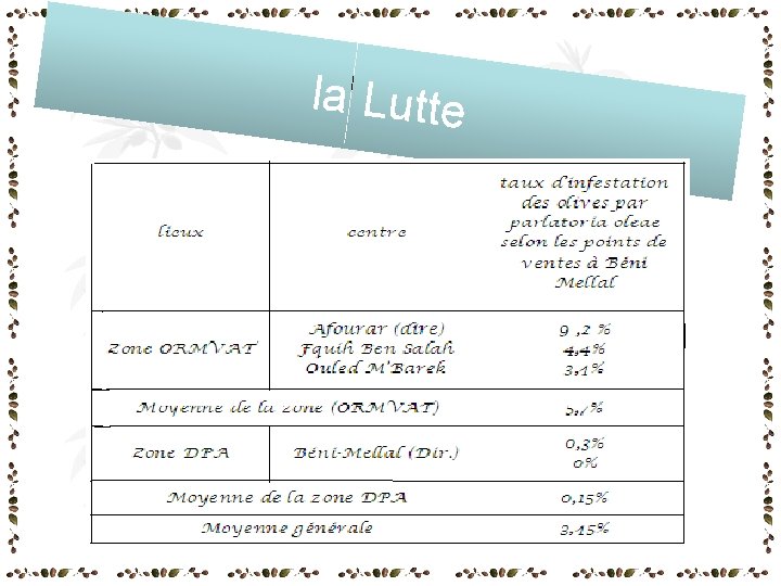 La Lutte la Lutte La Lutte la Lutte