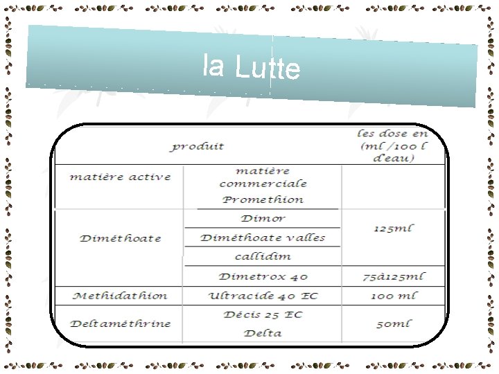 la Lutte la Lutte