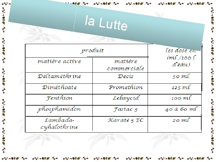 la Lutte la Lutte