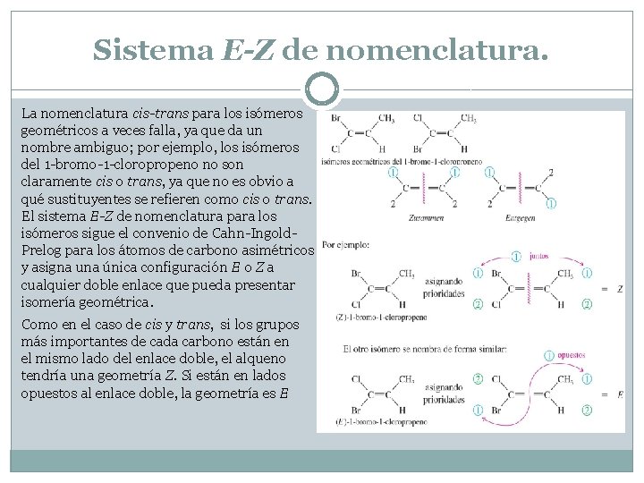 Sistema E-Z de nomenclatura. La nomenclatura cis-trans para los isómeros geométricos a veces falla,