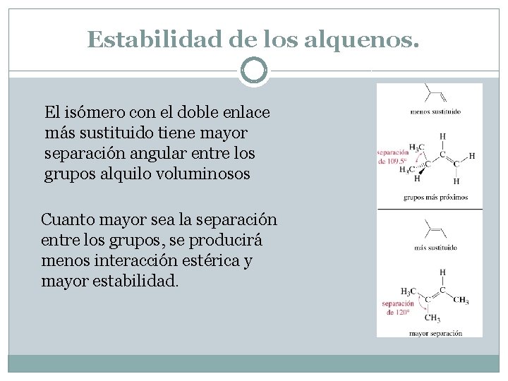 Estabilidad de los alquenos. El isómero con el doble enlace más sustituido tiene mayor