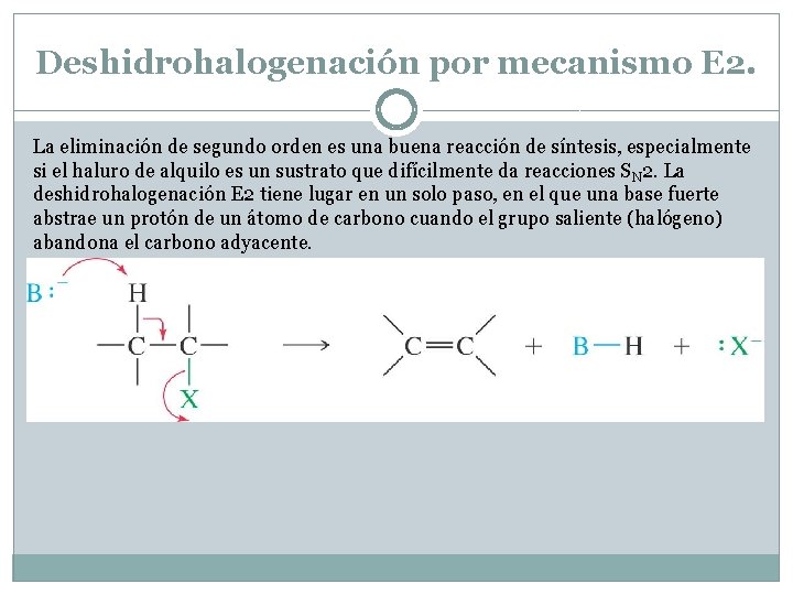 Deshidrohalogenación por mecanismo E 2. La eliminación de segundo orden es una buena reacción