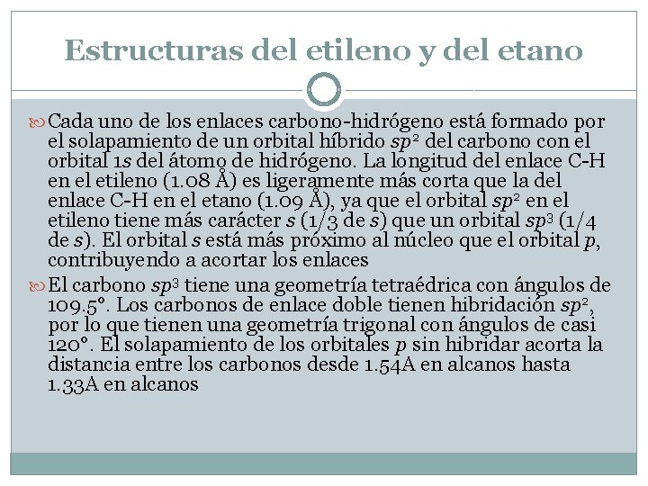 Estructuras del etileno y del etano Cada uno de los enlaces carbono-hidrógeno está formado