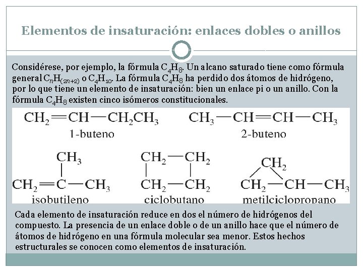 Elementos de insaturación: enlaces dobles o anillos Considérese, por ejemplo, la fórmula C 4