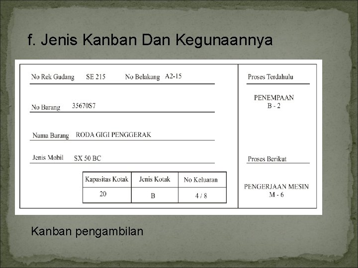 f. Jenis Kanban Dan Kegunaannya Kanban pengambilan 