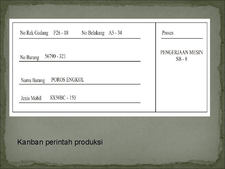 Kanban perintah produksi 