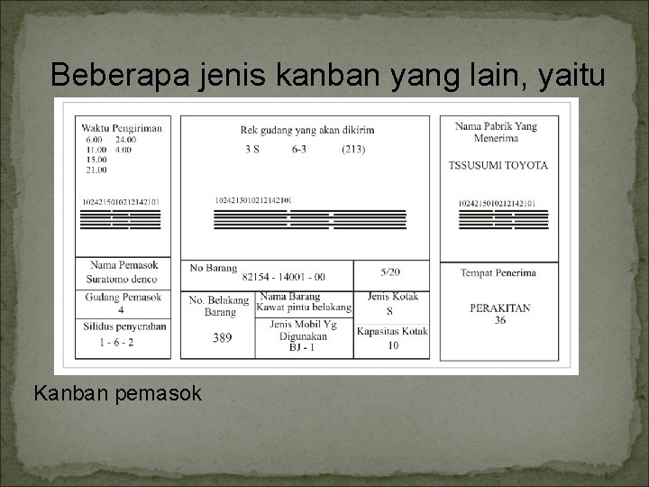 Beberapa jenis kanban yang lain, yaitu Kanban pemasok 