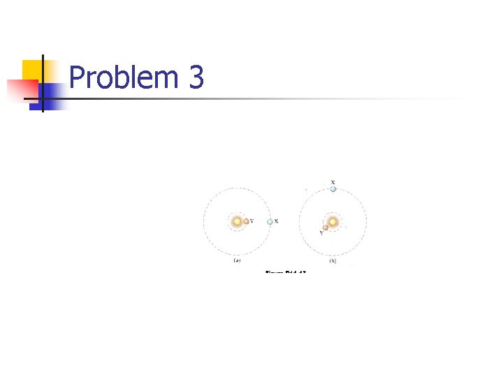 Problem 3 