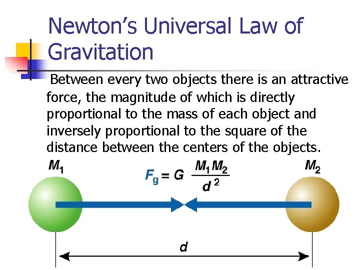 Newton’s Universal Law of Gravitation Between every two objects there is an attractive force,